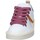 Chaussures Femme Baskets mode Panchic P01W00200243009 Blanc