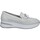Chaussures Femme Mocassins Melluso R20077 Blanc