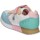Chaussures Fille The home deco fa SGG9111-001 Marine
