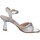 Chaussures Femme Sandales et Nu-pieds Valleverde 28462 Blanc