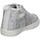 Chaussures Fille Livraison gratuite et retour offert MSPO4402 Blanc