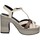 Chaussures Femme Sandales et Nu-pieds Gianmarco Sorelli 2131/GIOIA Blanc