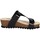 Chaussures Femme Sandales et Nu-pieds Melluso 018115 Noir