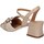Chaussures Femme Sandales et Nu-pieds Gianmarco Sorelli 2180/ARIA Rose