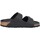 Chaussures Femme Sandales et Nu-pieds Birkenstock 1019069 Noir