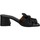 Chaussures Femme Sandales et Nu-pieds Soirée S50/11 Noir