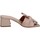 Chaussures Femme Sandales et Nu-pieds Soirée S50/11 Rose