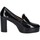 Chaussures Femme Escarpins Nine West 101397246 Noir