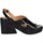 Chaussures Femme Sandales et Nu-pieds Elvio Zanon ES1702X Noir