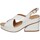 Chaussures Femme se mesure au creux de la taille à lendroit le plus mince ES1702X Blanc