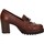 Chaussures Femme Escarpins CallagHan 30810 Autres