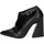 Chaussures Femme Escarpins Albano 2584 Noir