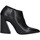 Chaussures Femme Escarpins Albano 2584 Noir