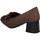 Chaussures Femme Escarpins Donna Serena 7E4905DM Marron