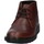 Chaussures Homme Baskets montantes Valleverde 36862A Marron