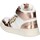 Chaussures Fille Baskets mode Paciotti 4us 42521 Rose