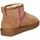 Chaussures Femme Low boots Colors of California HC.YW233 Beige