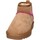 Chaussures Femme Low boots Colors of California HC.YW233 Beige