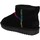 Chaussures Femme Low boots Colors of California HC.YW233 Noir