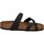 Chaussures Sandales et Nu-pieds Birkenstock 071791 Noir