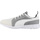 Chaussures Femme Fitness / Training Puma 188151 Blanc