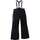 Vêtements Homme Pantalons de survêtement Emporio Armani EA7 272053-8W316 Noir