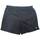 Vêtements Homme Shorts / Bermudas Mico 0408 Noir