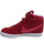 Chaussures Fille Baskets mode Nike 577864 Rouge