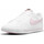 Chaussures Fille Baskets mode Nike DA5380 Blanc