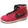 Chaussures Garçon Baskets mode Nike 539931 Rouge
