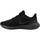 Chaussures Femme Fitness / Training Nike BQ3207 Noir