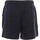 Vêtements Homme Shorts / Bermudas Champion 217442 Bleu