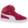 Chaussures Fille Baskets mode Puma 350454 Rose