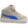 Chaussures Garçon Baskets mode Puma 357814 Gris
