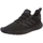 Chaussures Homme Fitness / Training adidas Originals AC7828 Noir