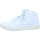 Chaussures Femme Dream in Green  Blanc