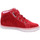 Chaussures Fille Baskets mode Lurchi  Rouge