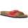 Chaussures Femme Mules Pepe jeans 22371CHPE24 Rouge