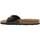 Chaussures Femme Mules Pepe jeans 19343CHPE24 Noir