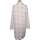 Vêtements Femme Robes courtes Les Petites robe courte  38 - T2 - M Blanc Blanc
