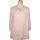 Vêtements Femme Tops / Blouses Scottage blouse  38 - T2 - M Rose Rose