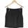 Vêtements Femme Jupes Etam jupe courte  38 - T2 - M Noir Noir