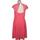Vêtements Femme Robes courtes Kookaï robe courte  40 - T3 - L Rose Rose