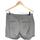 Vêtements Femme Shorts / Bermudas Cache Cache short  40 - T3 - L Gris Gris