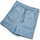Vêtements Enfant Shorts / Bermudas Aubrion Serene Bleu
