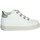 Chaussures Fille Baskets basses Falcotto 0012017612.01.1N02 Blanc
