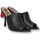 Chaussures Femme Escarpins Moschino MA2807AC1MA0 000 Noir