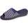 Chaussures Femme Chaussons Isotoner Chaussons Mules ouvertes à talon 4,5 cm ultra confort Bleu