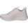 Chaussures Femme Multisport Skechers 117385-OFW Blanc