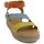 Chaussures Femme Sandales et Nu-pieds Rks 882730 Multicolore